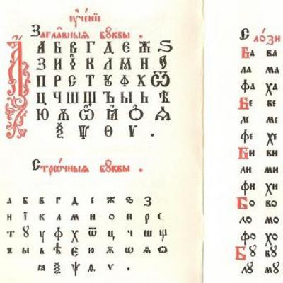 Старослов'янську алфавіт - значення букв