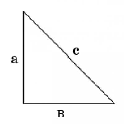 Rozv'язання задач «Теорема Піфагора