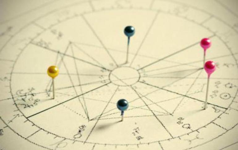 Was ist ein Horoskop und wie setzt man es zusammen?
